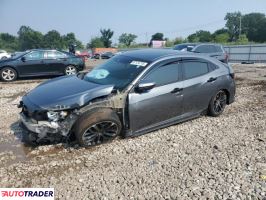 Honda Civic 2020 1 Honda Civic 2020 1