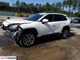 Toyota Pozostałe 2019 2 Toyota Pozostałe 2019 2