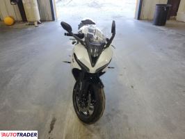 Triumph Daytona 2025 Triumph Daytona 2025