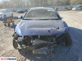 Kia Pozostałe 2024 2