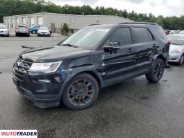 Ford Explorer 2019 3 Ford Explorer 2019 3