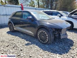 Hyundai Pozostałe 2023