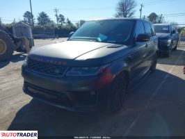 Land Rover Range Rover Sport 2020 5