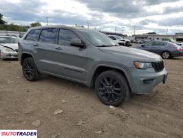 Jeep Grand Cherokee 2020 3 Jeep Grand Cherokee 2020 3