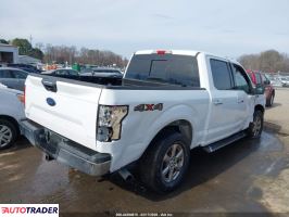 Ford Pozostałe 2020 5