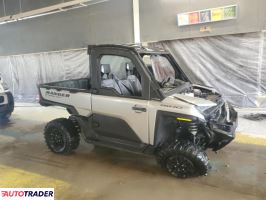 Polaris Pozostałe 2024 Polaris Pozostałe 2024