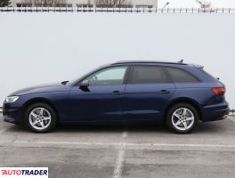 Audi A4 2020 2.0 160 KM