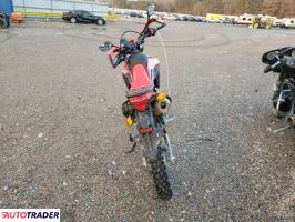 Honda CR 2023