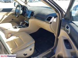 Jeep Grand Cherokee 2021 3