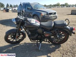 Royal Enfield Pozostałe 2022