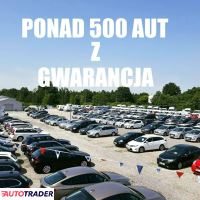 Peugeot 301 2017 1.6 100 KM Peugeot 301 2017 1.6 100 KM
