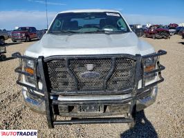 Ford Pozostałe 2023 2