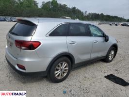 Kia Sorento 2019 2 Kia Sorento 2019 2