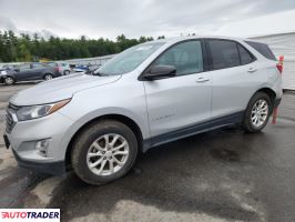 Chevrolet Equinox - zobacz ofertę Chevrolet Equinox - zobacz ofertę
