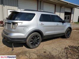 Ford Explorer 2019 3