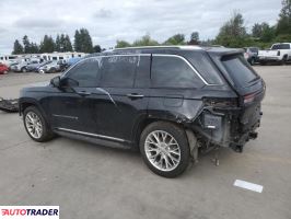 Jeep Grand Cherokee 2023 3