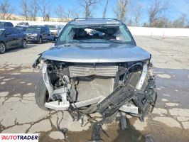 Ford Explorer 2022 2