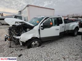 Ford Pozostałe 2020 6