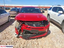 Dodge Hornet 2025 2