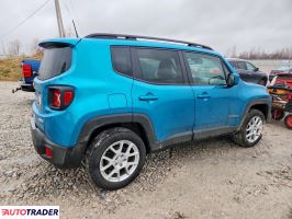 Jeep Renegade 2021 2