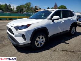 Toyota Pozostałe 2022 2