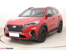 Hyundai Tucson 2019 1.6 174 KM