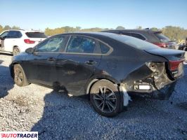 Kia Pozostałe 2023 2