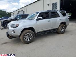 Toyota Pozostałe 2021 4 Toyota Pozostałe 2021 4
