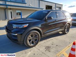 Ford Explorer 2021