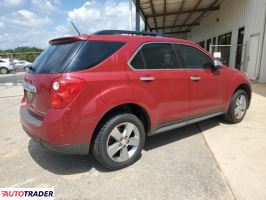 Chevrolet Equinox 2024 2