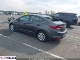 Hyundai Elantra 2020 2 Hyundai Elantra 2020 2