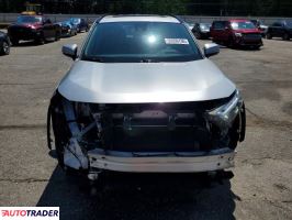 Toyota Pozostałe 2023 2