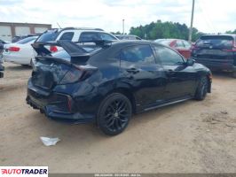 Honda Civic 2021 1 Honda Civic 2021 1