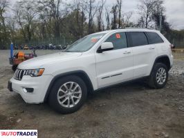 Jeep Grand Cherokee 2021 3