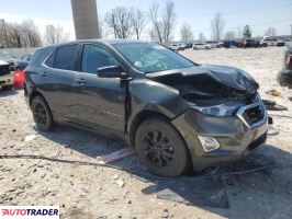 Chevrolet Equinox 2021 1 Chevrolet Equinox 2021 1
