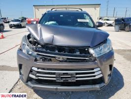 Toyota Highlander 2019 3 Toyota Highlander 2019 3
