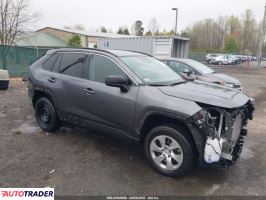 Toyota Pozostałe 2021 2 Toyota Pozostałe 2021 2
