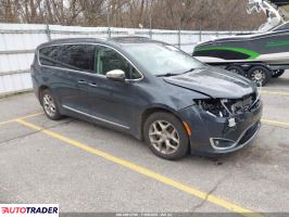Chrysler Pacifica 2020 3
