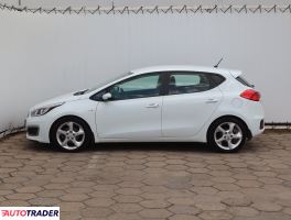 Kia Ceed 2016 1.6 132 KM