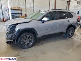 Toyota Pozostałe 2022 2