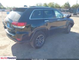 Jeep Grand Cherokee 2020 3 Jeep Grand Cherokee 2020 3