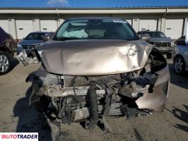 Ford Escape 2021 1 Ford Escape 2021 1