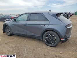 Hyundai Pozostałe 2022