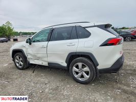 Toyota Pozostałe 2021 2