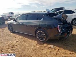 Kia Pozostałe 2025 2 Kia Pozostałe 2025 2