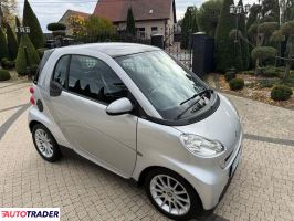 Smart ForTwo 2010 1.0 71 KM Smart ForTwo 2010 1.0 71 KM