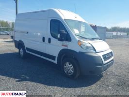 Dodge Ram 2021 3 Dodge Ram 2021 3