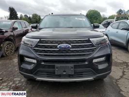 Ford Explorer 2020 2 Ford Explorer 2020 2