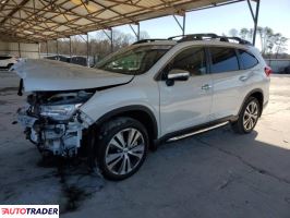 Subaru Pozostałe 2021 2 Subaru Pozostałe 2021 2