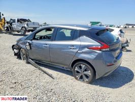 Nissan Leaf 2021